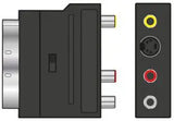 Load image into Gallery viewer, Switchable Scart to RCA &amp; S-Video Adaptor
